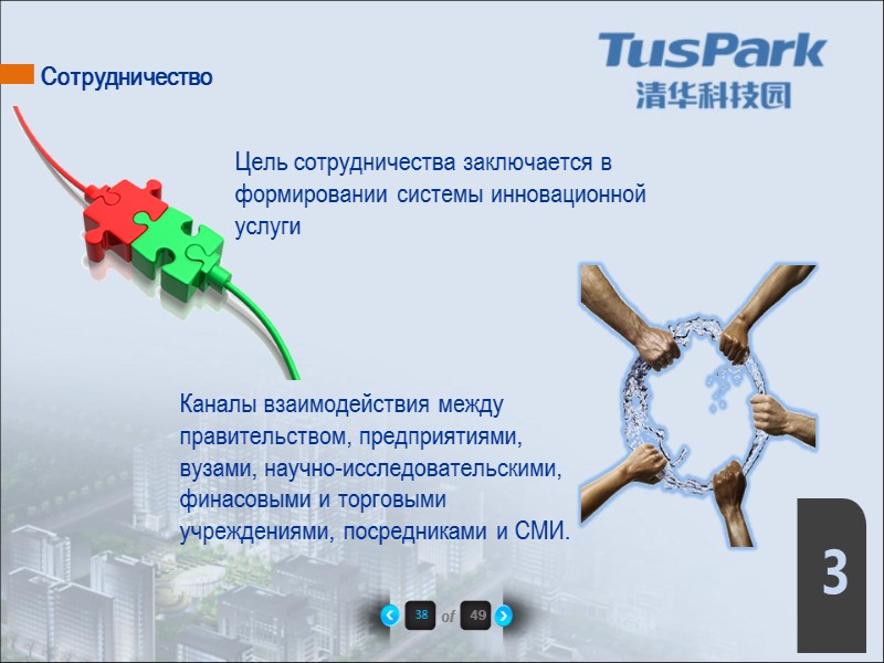 38 of 49 3 Цель сотрудничества заключается в формировании системы инновационной услуги Каналы взаимодействия